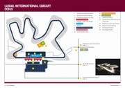 Qatar Moto GP - Witness the Thrill of the Race in Qatar