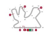 Ooredoo Qatar Grand Prix der Formel 1 im Jahr 2021